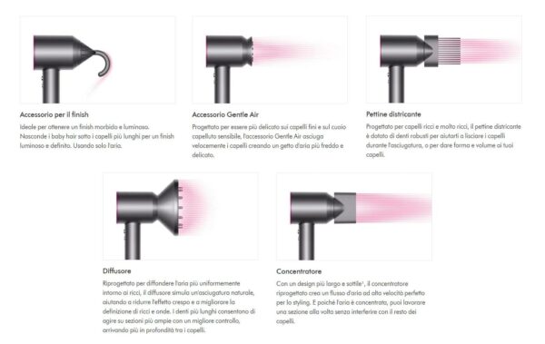 Asciugacapelli Dyson Supersonic™ - immagine 2